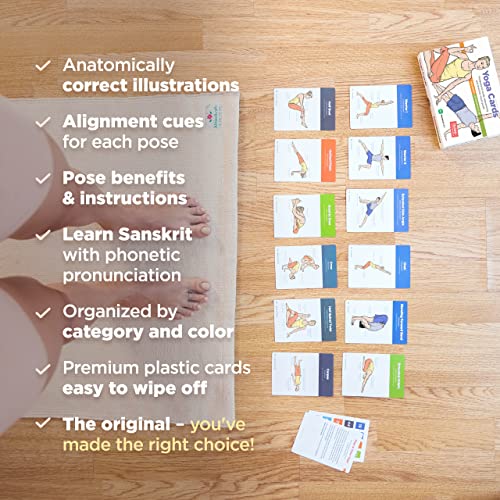 Yoga Practice Guide: Beginner to Intermediate, Complete Set