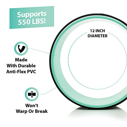 URBNFit Yoga Wheel - Enhance Flexibility, Strength & Balance