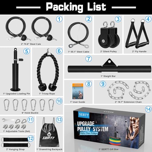 Upgraded Cable Pulley System for Home Gym