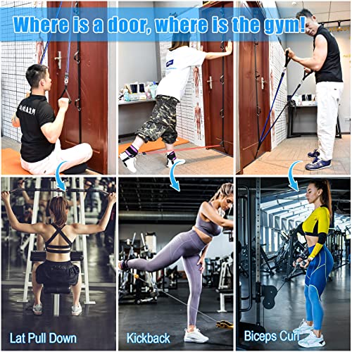 Portable Multi-point Anchor Strap for Home Fitness Exercises