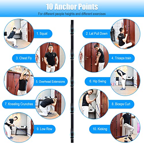 Portable Multi-point Anchor Strap for Home Fitness Exercises