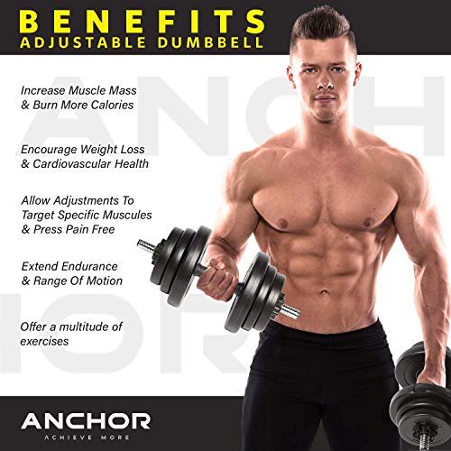 Adjustable Dumbbells Set - Free Weights for Home Fitness