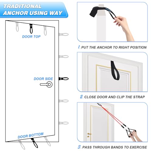 Portable Multi-point Anchor Strap for Home Fitness Exercises