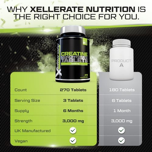 Vegan Creatine Tablets - 270 Tablets - 3 Month Supply