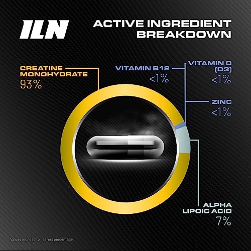 Iron Labs Nutrition Creatine Capsules 240ct - 4,200mg, ALA