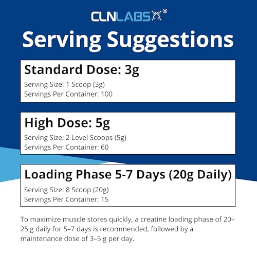 CLN Labs Creatine Monohydrate - 300g, Unflavored