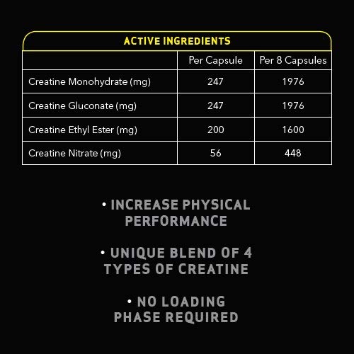 240 Capsules: Time 4 Creatine Blend - Muscle Strength Boost