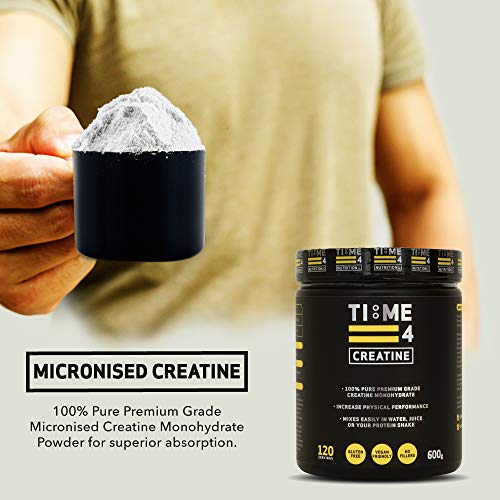 Premium Micronised Creatine Powder - 100% Pure, Unflavoured