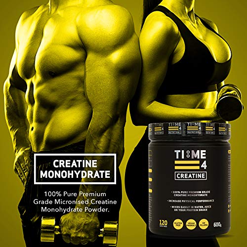 Premium Micronised Creatine Powder - 100% Pure, Unflavoured