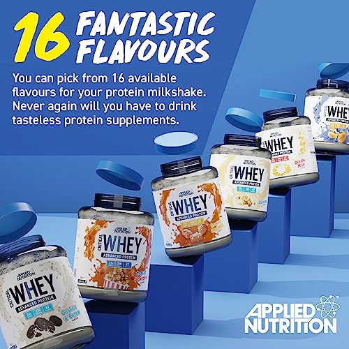 2kg Applied Nutrition Critical Whey Protein - BCAAs & Glutamine (White Choco Bueno)