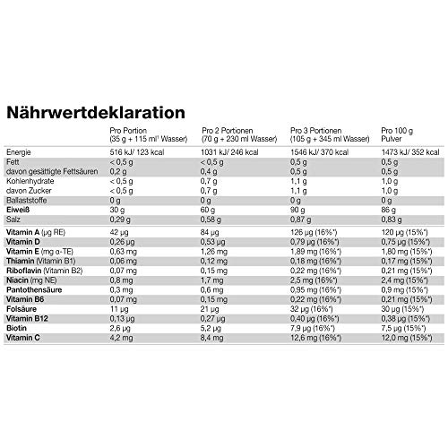 Vanilla Pure Whey Isolate 95, 2.2kg by Olimp Labs