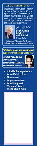 Wellman Sport Tablets: Boost Your Fitness