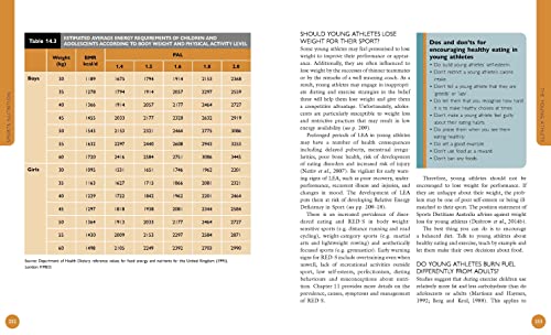 Sports Nutrition Guide (9th Edition)