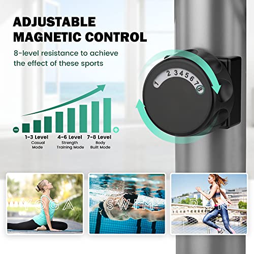 THERUN Magnetic Cross Trainer: Ultra Quiet Full Body Workout