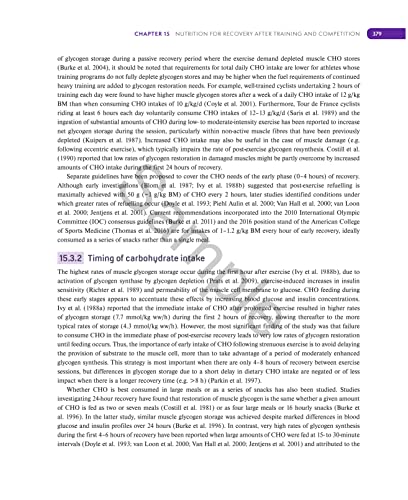 6th Edition Clinical Sports Nutrition