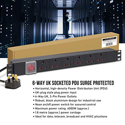 6-Way PDU Rack Mount for Home Fitness