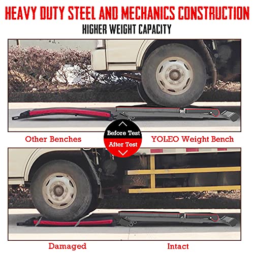 YOLEO Adjustable Commercial Weight Bench - 660LBS