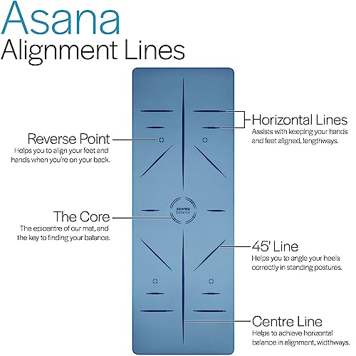 Core Balance Eco-Friendly Non-Slip Yoga Mat (Blue)