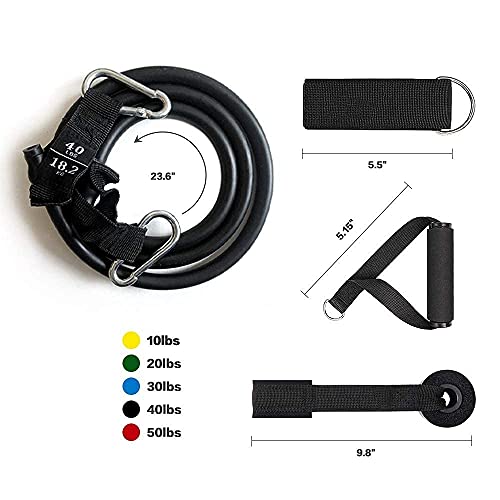 Portable Pilates Reformer Alternative for Full Home Workouts