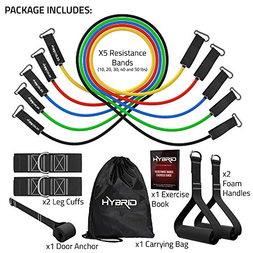 HYBRID Resistance Bands Set - Heavy Duty