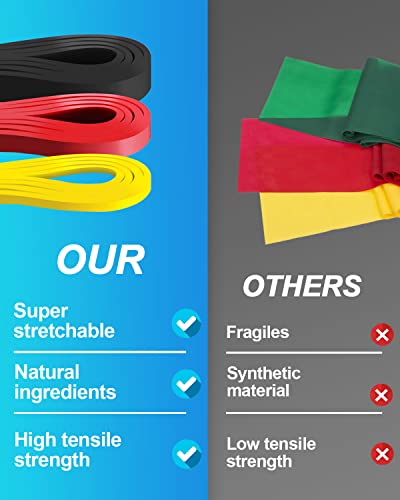 Victoper Resistance Bands for Total Body Workout