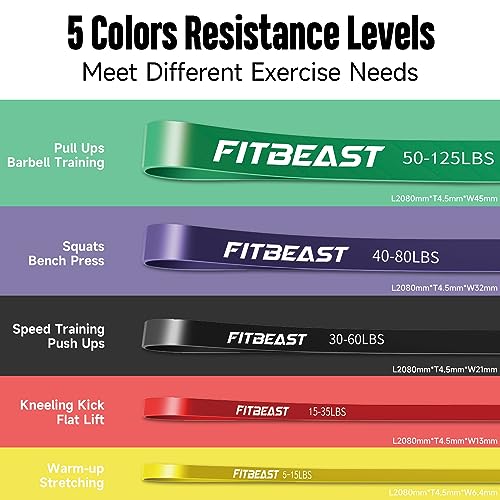 FitBeast Pull Up Bands Set – 5 Levels Resistance
