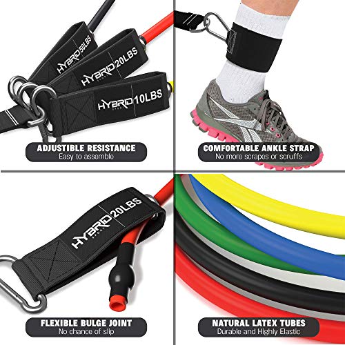 HYBRID Resistance Bands Set - Heavy Duty