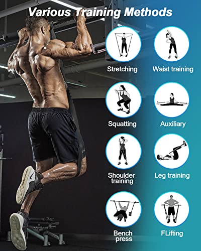 Victoper Resistance Bands for Total Body Workout