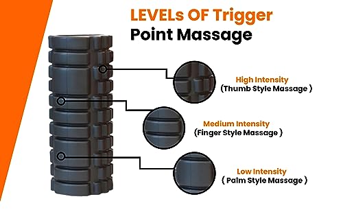 Black Foam Roller with 3 Resistance Bands