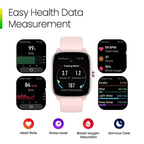 Amazfit GTS 4 Mini Smart Watch - Pink