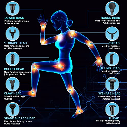 Deep Tissue Muscle Percussion Massager, 30 Speeds