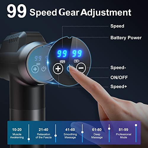 Powerful Deep Tissue Massage Gun, 99 Speeds