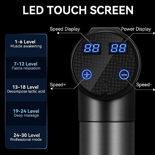 Powerful Deep Tissue Massage Gun for Athletes