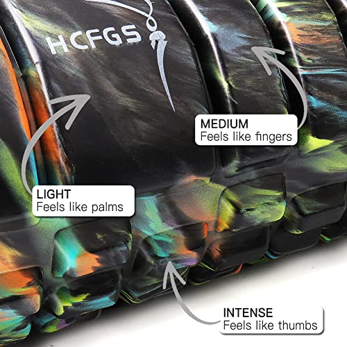 HCFGS Foam Roller: Deep Tissue Muscle Massage Tool