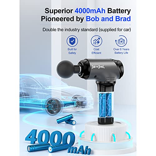 Bob and Brad T2 Massage Gun - Powerful Muscle Relief