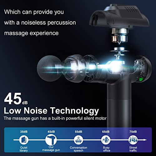 Powerful Deep Tissue Massage Gun, 99 Speeds