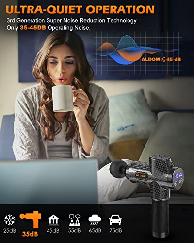ALDOM Deep Tissue Percussion Massager - 30 Speeds