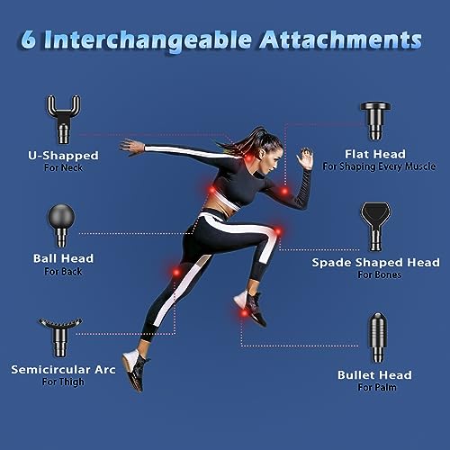 Powerful Deep Tissue Massage Gun for Athletes