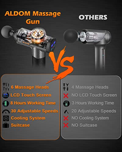 ALDOM Deep Tissue Percussion Massager - 30 Speeds