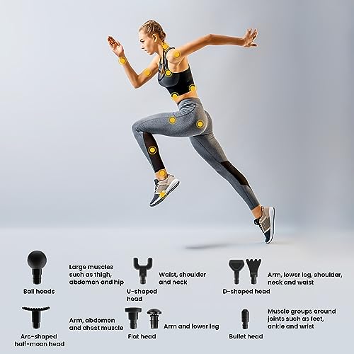 Portable Deep Tissue Massage Gun: 20 Speeds