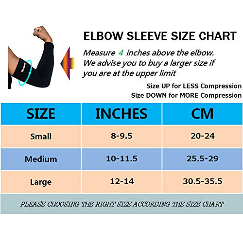 Senston Arm Support - Compression Sleeve for Tendonitis and Arthritis