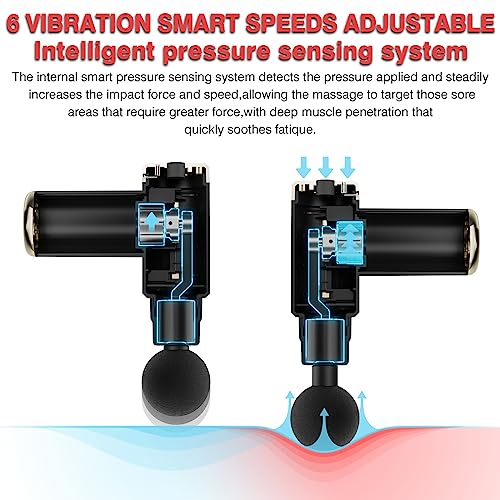 Mini Massage Gun with 6 Speeds & 4 Heads