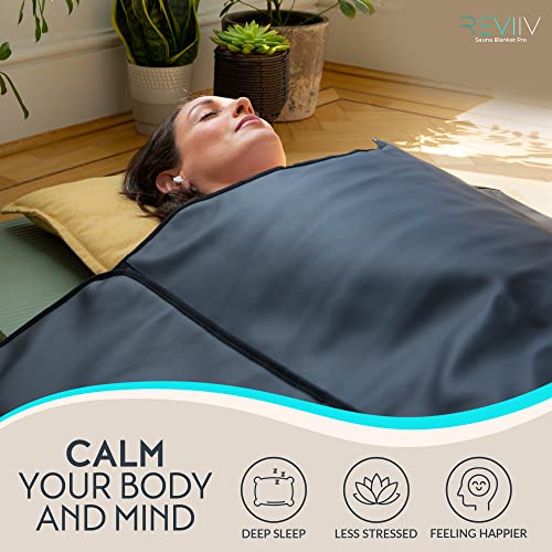 Portable Far Infrared Sauna Blanket - Relax and Detox