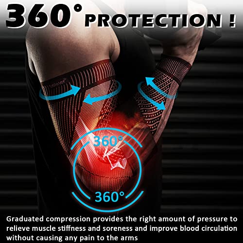 Compression Arm Sleeves for Men & Women, Elbow Braces