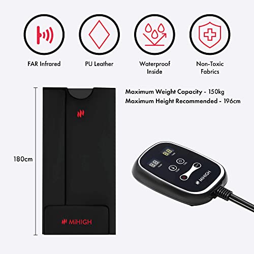 MiHIGH - Upgraded Sauna Blanket for Exercise Recovery