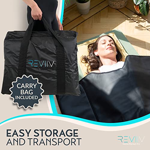 Portable Far Infrared Sauna Blanket - Relax and Detox