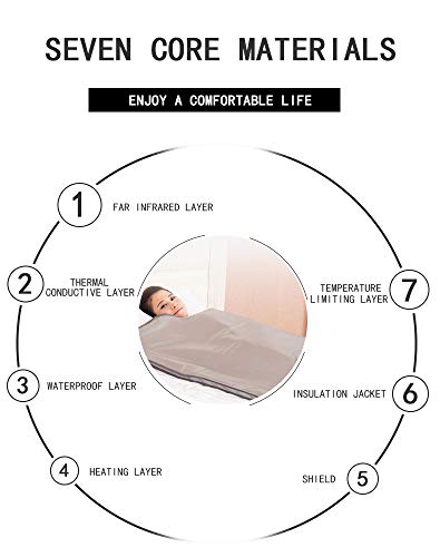 Bounabay Infrared Sauna Blanket for Home Fitness