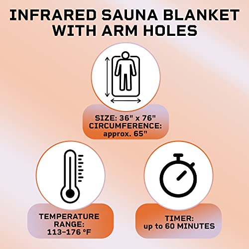 Portable Infrared Sauna Blanket for Home Fitness