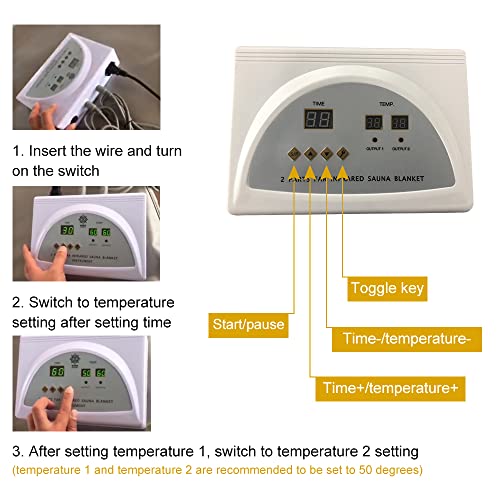 Bounabay Infrared Sauna Blanket: 2-Zone Body Shaper