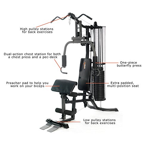 Compact Home Multi Gym with 80kg Weight Stack